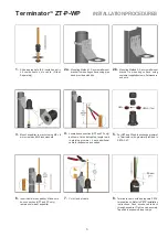 Preview for 3 page of Thermon Terminator ZT-P-WP Installation Procedures Manual