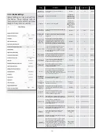 Preview for 10 page of Thermon Tracenet Genesis Installation, Operation, Maintenance Manual