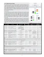 Preview for 11 page of Thermon Tracenet Genesis Installation, Operation, Maintenance Manual