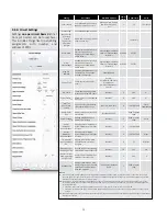 Preview for 12 page of Thermon Tracenet Genesis Installation, Operation, Maintenance Manual