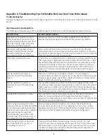 Preview for 28 page of Thermon Tracenet Genesis Installation, Operation, Maintenance Manual