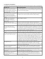 Preview for 29 page of Thermon Tracenet Genesis Installation, Operation, Maintenance Manual