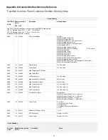 Preview for 34 page of Thermon Tracenet Genesis Installation, Operation, Maintenance Manual