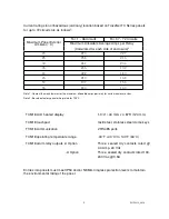 Preview for 7 page of Thermon TraceNet TCM18 Installation, Start-Up, And Maintenance Manual