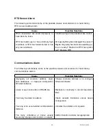 Preview for 39 page of Thermon TraceNet TCM18 Installation, Start-Up, And Maintenance Manual