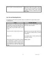 Preview for 42 page of Thermon TraceNet TCM18 Installation, Start-Up, And Maintenance Manual