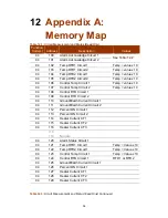 Preview for 41 page of Thermon TraceNet TCM2 Installation, Start-Up, Operating And Maintenance Manual