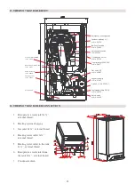 Предварительный просмотр 21 страницы Thermona Therm 17 KD Instructions For Installation And Use Manual