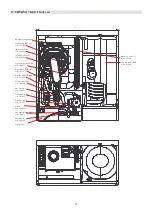 Предварительный просмотр 22 страницы Thermona Therm 17 KD Instructions For Installation And Use Manual