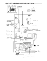 Preview for 17 page of Thermona Therm 28 KD Installation Manual