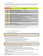 Preview for 12 page of Thermona THERM 90 KD.A Manual For Installation, Operation & Maintenance