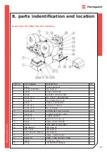 Предварительный просмотр 27 страницы Thermopatch Deco-Print DP2000T User Manual