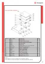 Предварительный просмотр 28 страницы Thermopatch Deco-Print DP2000T User Manual