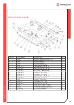 Предварительный просмотр 30 страницы Thermopatch Deco-Print DP2000T User Manual