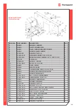 Предварительный просмотр 33 страницы Thermopatch Deco-Print DP2000T User Manual