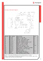 Предварительный просмотр 39 страницы Thermopatch Deco-Print DP2000T User Manual