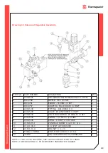 Предварительный просмотр 40 страницы Thermopatch Deco-Print DP2000T User Manual