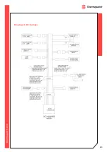 Предварительный просмотр 43 страницы Thermopatch Deco-Print DP2000T User Manual