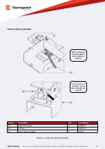 Preview for 16 page of Thermopatch HS-4-C User Manual