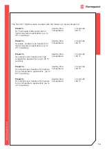 Предварительный просмотр 15 страницы Thermopatch NL-15 R/SQR MAMMOTH User Manual