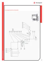 Предварительный просмотр 34 страницы Thermopatch NL-15 R/SQR MAMMOTH User Manual