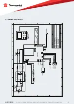 Preview for 21 page of Thermopatch NL-24 PRO User Manual