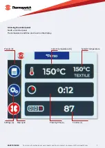 Предварительный просмотр 7 страницы Thermopatch NL-28 User Manual