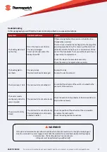 Предварительный просмотр 17 страницы Thermopatch NL-28 User Manual