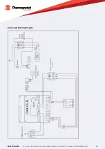 Предварительный просмотр 19 страницы Thermopatch NL-28 User Manual