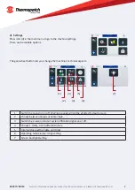 Preview for 8 page of Thermopatch NL-35 User Manual