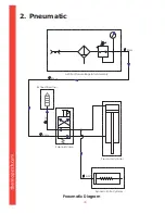 Предварительный просмотр 34 страницы Thermopatch Thermo-Seal Y151 Series Operator'S Manual