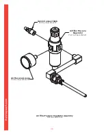 Предварительный просмотр 36 страницы Thermopatch Thermo-Seal Y151 Series Operator'S Manual