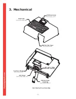 Предварительный просмотр 37 страницы Thermopatch Thermo-Seal Y151 Series Operator'S Manual