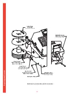 Предварительный просмотр 38 страницы Thermopatch Thermo-Seal Y151 Series Operator'S Manual