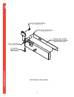 Предварительный просмотр 40 страницы Thermopatch Thermo-Seal Y151 Series Operator'S Manual