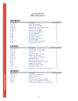 Предварительный просмотр 42 страницы Thermopatch Thermo-Seal Y151 Series Operator'S Manual