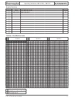 Предварительный просмотр 2 страницы Thermoplan Black & White BW3-CTMC Operating Instructions Manual