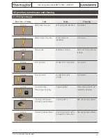 Предварительный просмотр 35 страницы Thermoplan Black & White BW3-CTMC Operating Instructions Manual