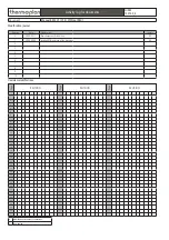 Preview for 2 page of Thermoplan BLACK&WHITE 3 CT User Manual