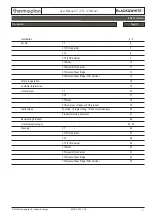 Preview for 3 page of Thermoplan BLACK&WHITE 3 CT User Manual