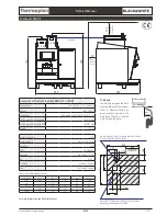 Thermoplan Black&White 3 CTM-RF Technical Manual preview