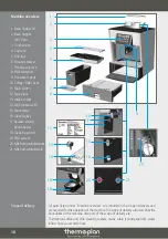 Preview for 10 page of Thermoplan BLACK&WHITE ONE BWone-CTM-RF Operator'S Manual