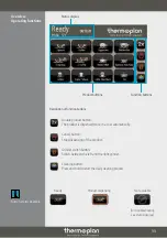 Preview for 11 page of Thermoplan BLACK&WHITE ONE BWone-CTM-RF Operator'S Manual