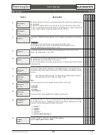 Предварительный просмотр 31 страницы Thermoplan Black&White3 CBT Technical Manual