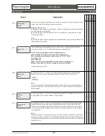 Предварительный просмотр 37 страницы Thermoplan Black&White3 CBT Technical Manual