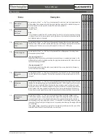 Предварительный просмотр 38 страницы Thermoplan Black&White3 CBT Technical Manual