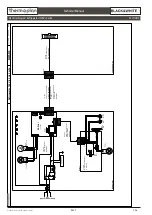 Preview for 26 page of Thermoplan BLACK&WHITE3 FOX1 Technical Manual