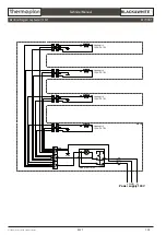 Preview for 28 page of Thermoplan BLACK&WHITE3 FOX1 Technical Manual