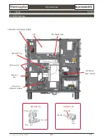 Preview for 22 page of Thermoplan Black&Whute3 CBT Troubleshooting Manual