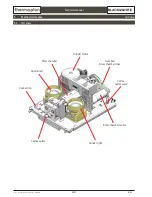 Preview for 30 page of Thermoplan Black&Whute3 CBT Troubleshooting Manual